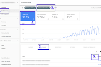website SEO audit,technical GEO,google search console and indexing