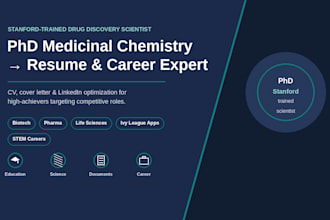 review and optimize your resume, CV and cover letter in ivy league style