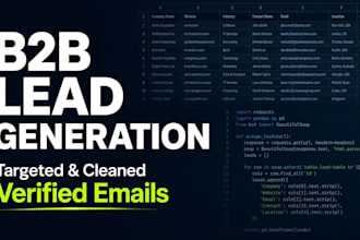 scrape b2b leads with verified emails