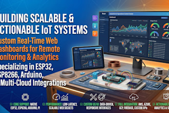 build or fix a custom iot dashboard for hardware or software projects