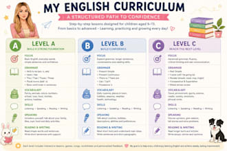 teach english to children with personalized online lessons