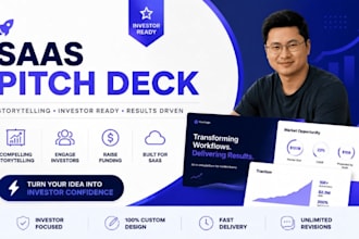 saas business presentation saas pitch deck b2b storytelling investor deck slides