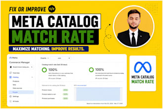 fix or improve meta catalog match rate for dynamic product ads