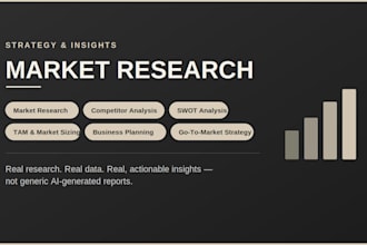 research your market, competitors, and target customer base