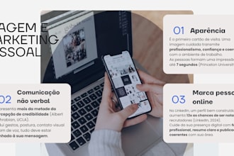 professional social media strategy