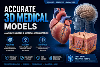 create accurate 3d medical models, anatomy models and medical visualization