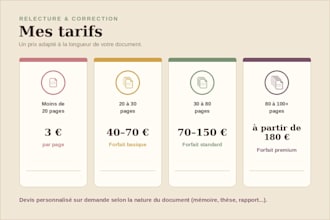 relecture et correction de documents