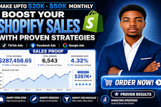 do shopify marketing sales funnel, shopify store manager to boost shopify sales