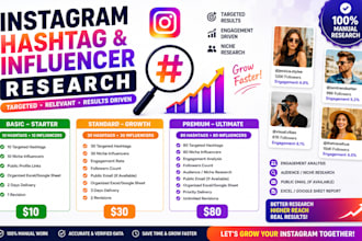 research instagram hashtags and find niche influencers for your brand
