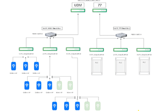 provide professional IT support and windows troubleshooting