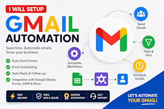 automate your gmail workflow with ai and n8n