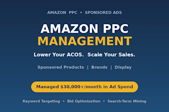 manage and optimize your amazon ppc ads to lower acos