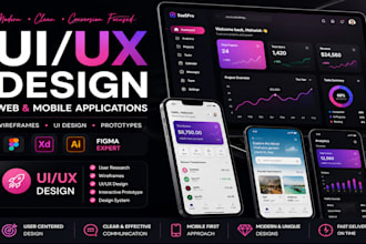 design modern UI UX for mobile app, website, saas dashboard and figma prototype