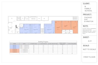 draft 2d autocad floor plans, blueprints and city permit drawings
