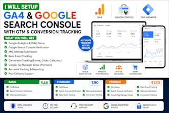 setup google analytics 4 ga4 and search console with GTM