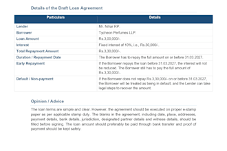 draft, review legal contracts and agreement