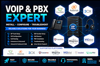 sip trunk did IVR call routing for freepbx, asterisk and 3cx