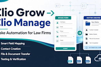 set up and automate your clio grow to clio manage workflow