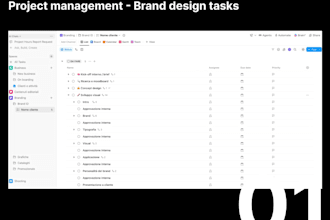 manage your web project end to end as your project manager