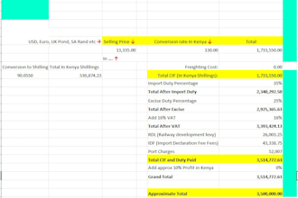 calculate your kra car import duty and valuation report