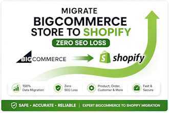 migrate bigcommerce store to shopify ecommerce store zero SEO loss