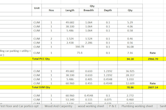 prepare accurate boq quantity takeoff and material estimation
