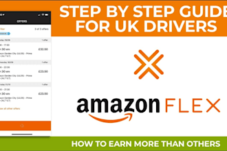 help for amazon flex reactivation, appeals, deactivation fix