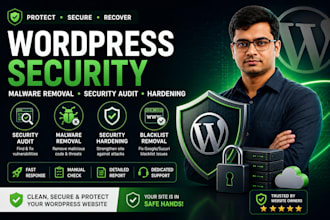 secure your wordpress website with security audit and malware removal