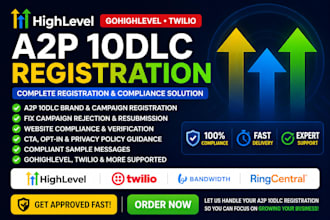 approve gohighlevel a2p 10dlc registration, twilio a2p, and website compliance