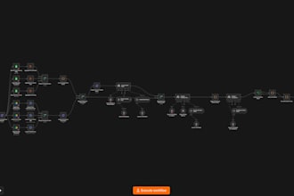 create n8n workflows for you