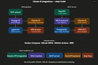 integrate claude API or openai API into your python backend