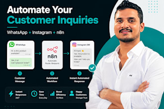 build n8n automation for customer inquiries