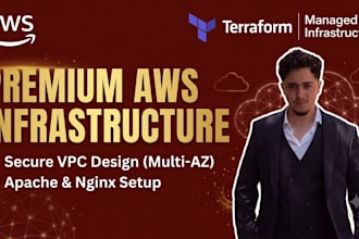 design and deploy secure AWS vpc infrastructure