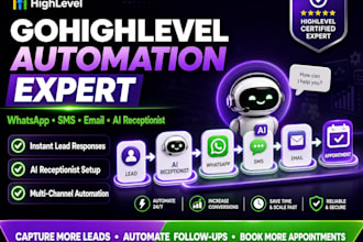 do whatsapp automation gohighlevel sms email workflows and ai receptionist