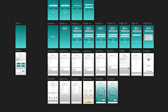 design professional stuffs  and brand identity kits