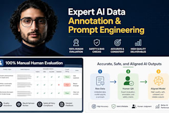 evaluate, annotate, and write prompts for ai models