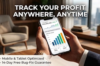 build an automated shopify, ga4 and google ads dashboard