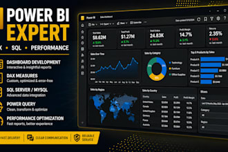 optimize power bi, fix dax and create dashboards
