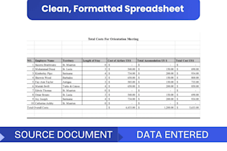 do accurate data entry and record keeping