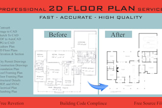 redraw 2d floor plans and city permit drawings in autocad