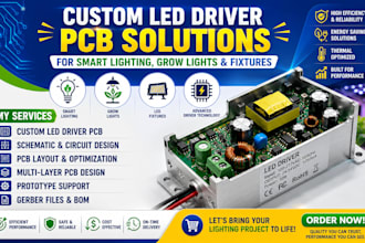 custom led driver pcb design for smart lighting, grow lights and fixtures