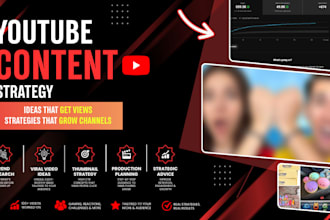 create a viral youtube content strategy and video ideas