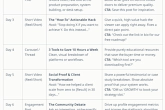 plan and write engaging content for your social media growth