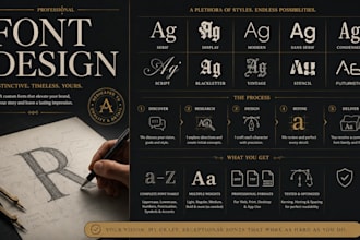 create custom font design font logo typography typeface in ttf otf svg format