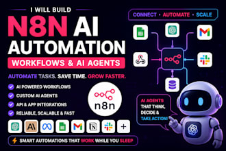build n8n ai automation workflows and custom ai agents