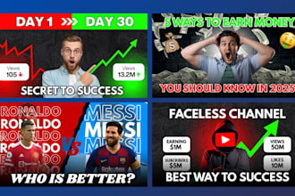 design high CTR youtube thumbnails for finance channels