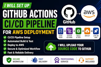 set up github actions ci cd pipeline for AWS deployment