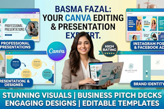 be your photo editing, canva expert
