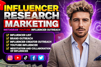 influencer reserach influencer outreach for website mobile app brand  promotion