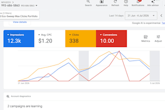 be your certified google ads manager